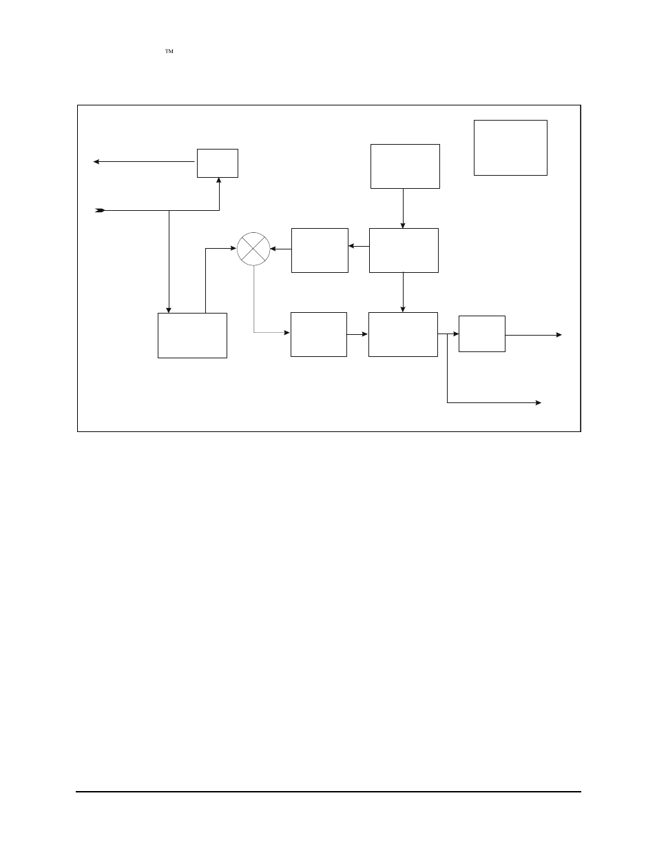 Figure 4-2. modulator block diagram | Comtech EF Data SNM-1002 User Manual | Page 100 / 170