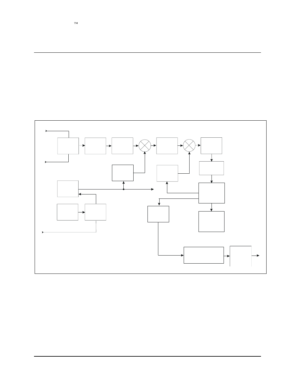 Demodulator, 4 demodulator, Figure 4-3. demodulator block diagram | Comtech EF Data SNM-1002 User Manual | Page 105 / 170