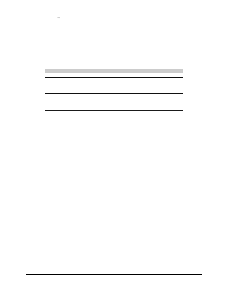 Demodulator specifications, 1 demodulator specifications | Comtech EF Data SNM-1002 User Manual | Page 106 / 170