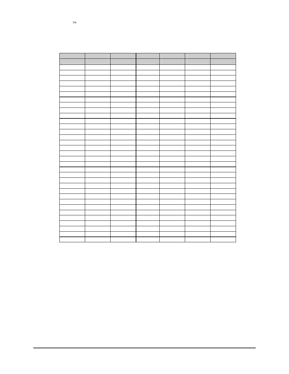 To table 5-1 and figure 5-2 to check for proper e, On table 5-1, Table 5-1. conversion to s/n and e | Chart | Comtech EF Data SNM-1002 User Manual | Page 112 / 170