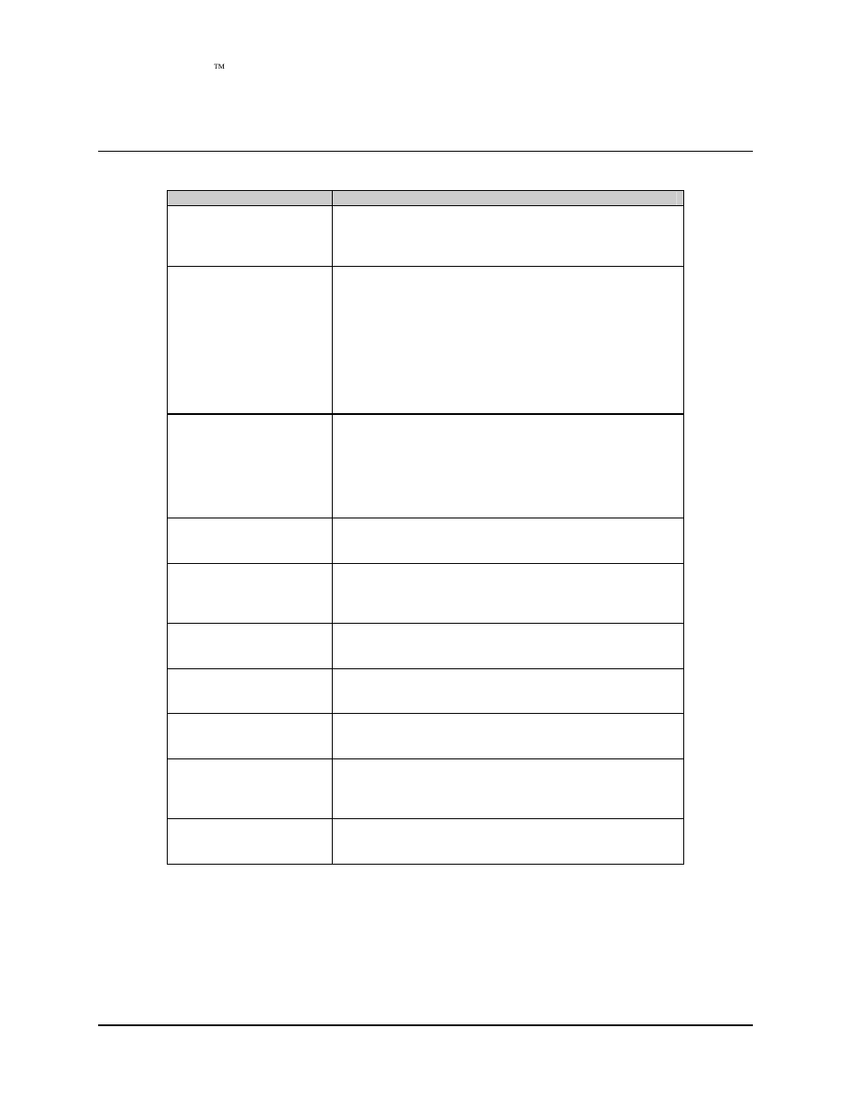 1 modulator faults | Comtech EF Data SNM-1002 User Manual | Page 121 / 170