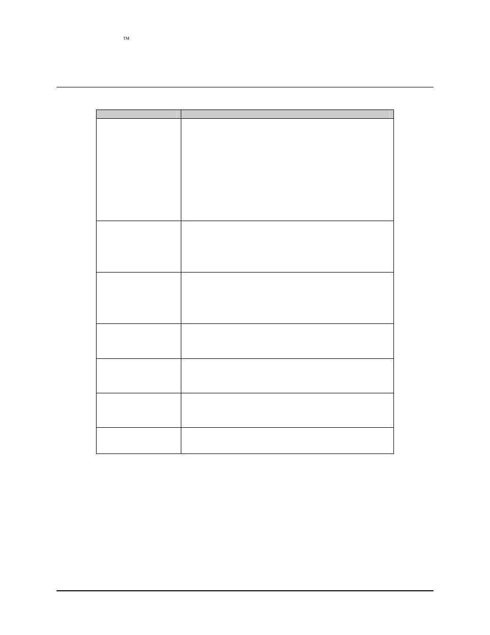 2 demodulator faults | Comtech EF Data SNM-1002 User Manual | Page 122 / 170