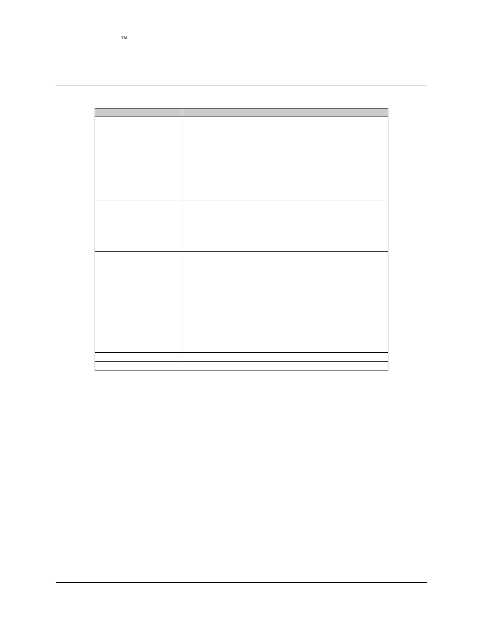 4 receive interface faults | Comtech EF Data SNM-1002 User Manual | Page 124 / 170