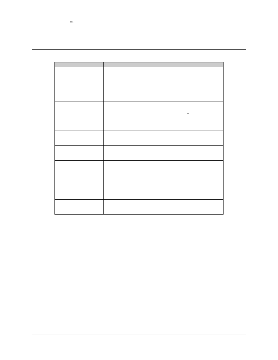 5 common equipment faults | Comtech EF Data SNM-1002 User Manual | Page 126 / 170