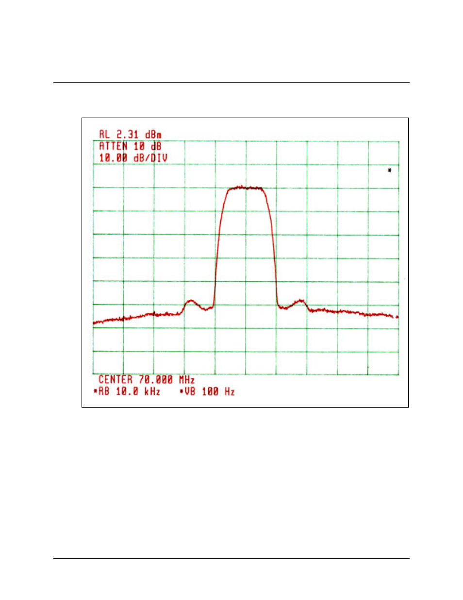 Typical spectral occupancy, 6 typical spectral occupancy | Comtech EF Data SNM-1002 User Manual | Page 28 / 170