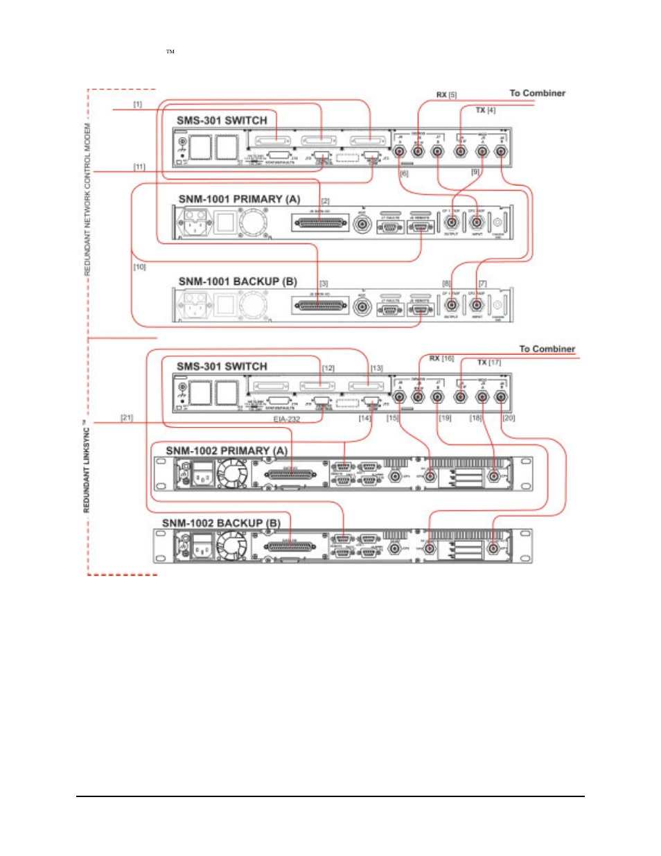 Comtech EF Data SNM-1002 User Manual | Page 36 / 170