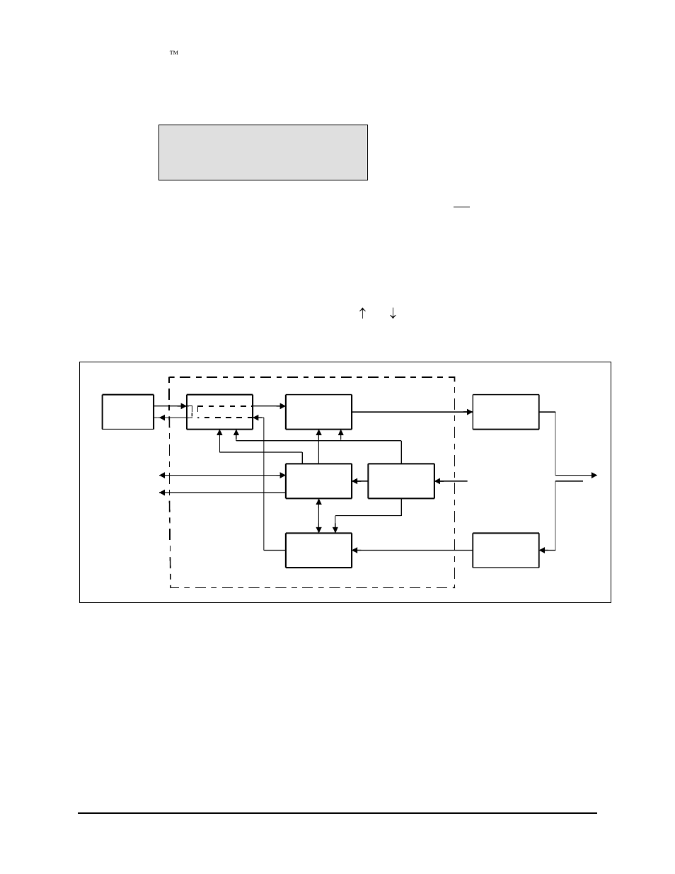 6 interface:b-band loop back, B-band loop back off | Comtech EF Data SNM-1002 User Manual | Page 58 / 170