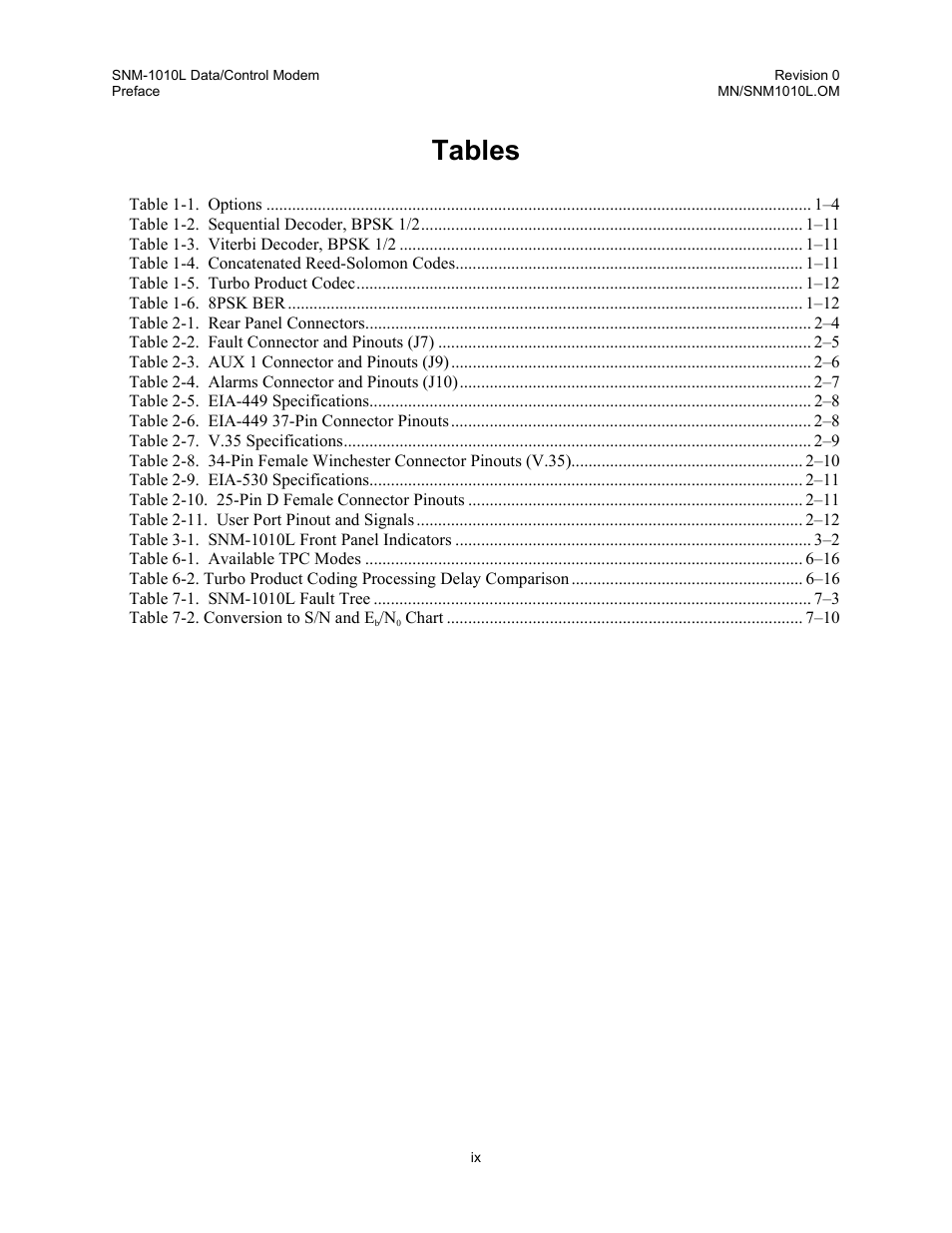 Tables | Comtech EF Data SNM-1010L User Manual | Page 13 / 266