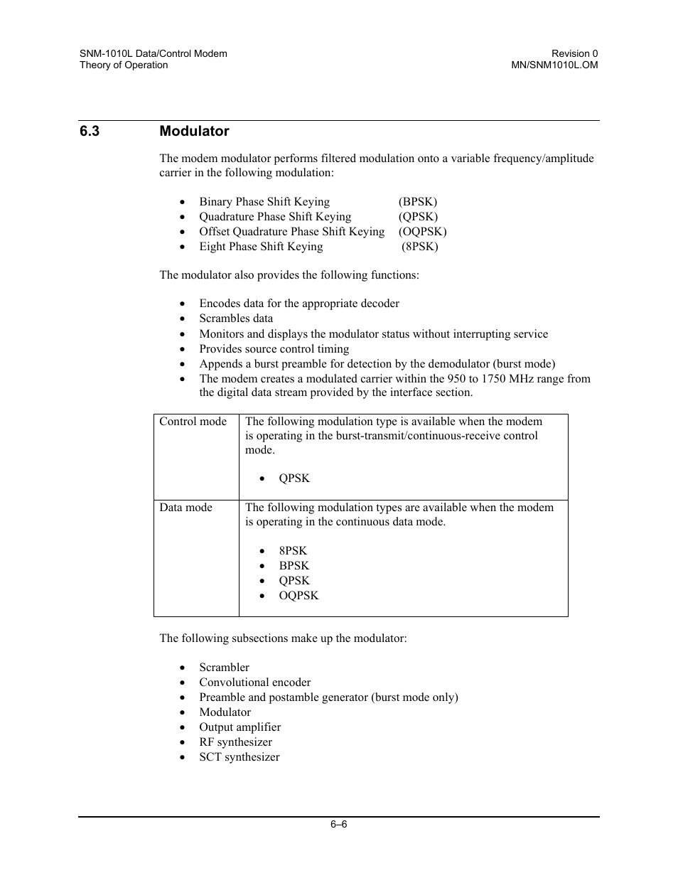 Modulator | Comtech EF Data SNM-1010L User Manual | Page 168 / 266