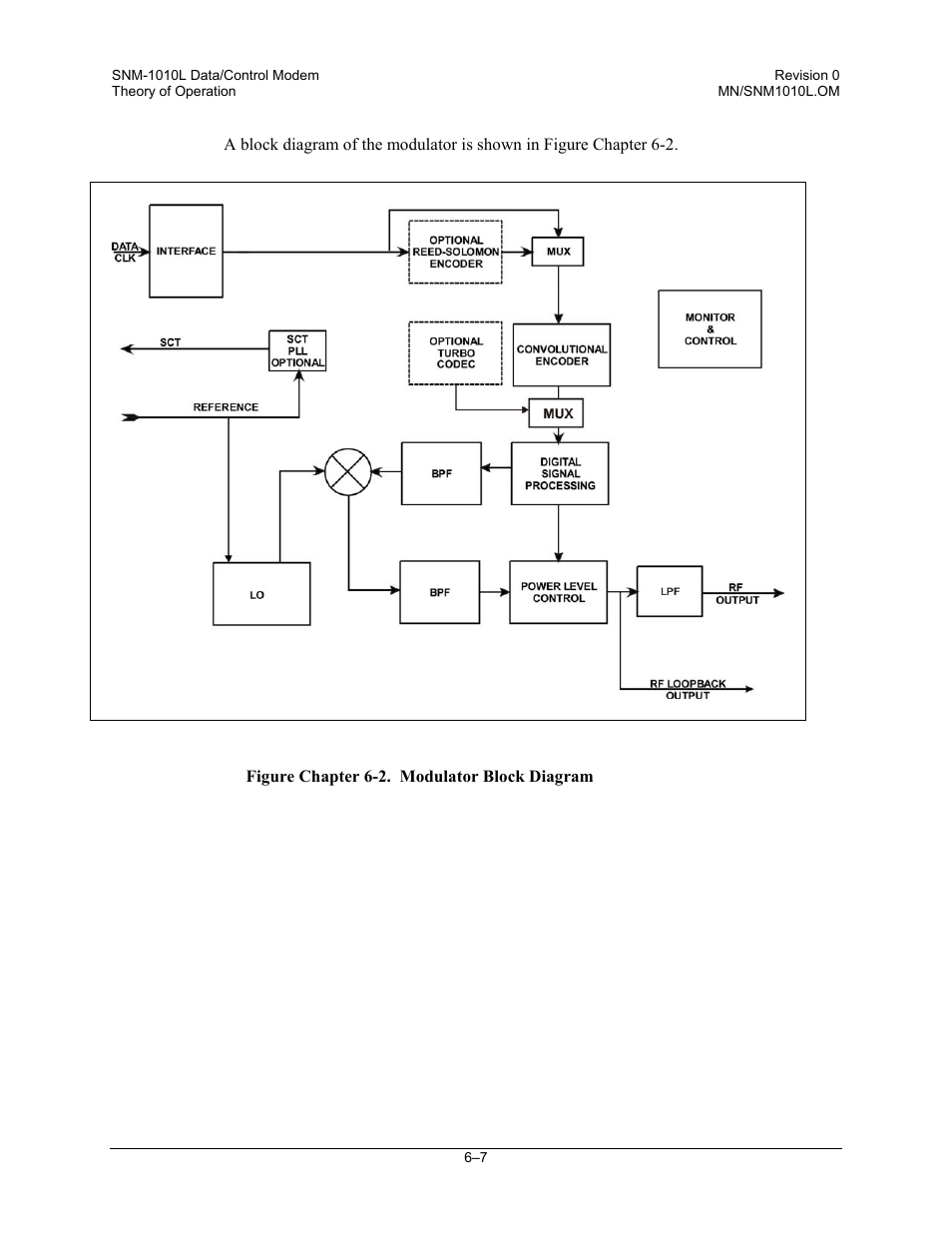 Comtech EF Data SNM-1010L User Manual | Page 169 / 266