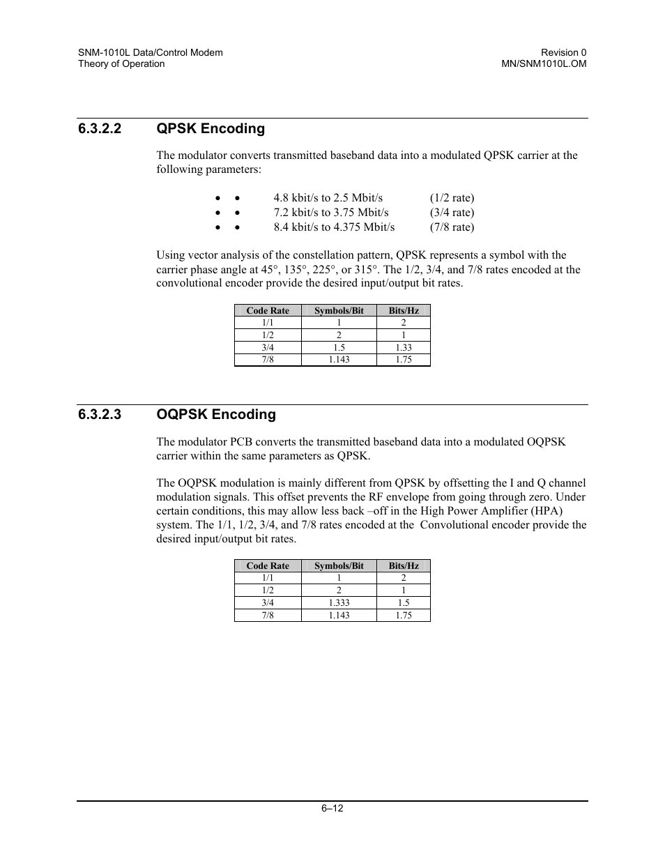 Qpsk encoding, Oqpsk encoding, 2 qpsk encoding | 3 oqpsk encoding | Comtech EF Data SNM-1010L User Manual | Page 174 / 266