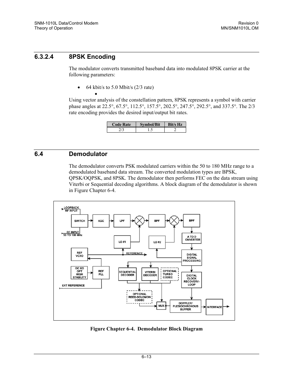 8psk encoding, Demodulator, 4 8psk encoding | 4 demodulator | Comtech EF Data SNM-1010L User Manual | Page 175 / 266