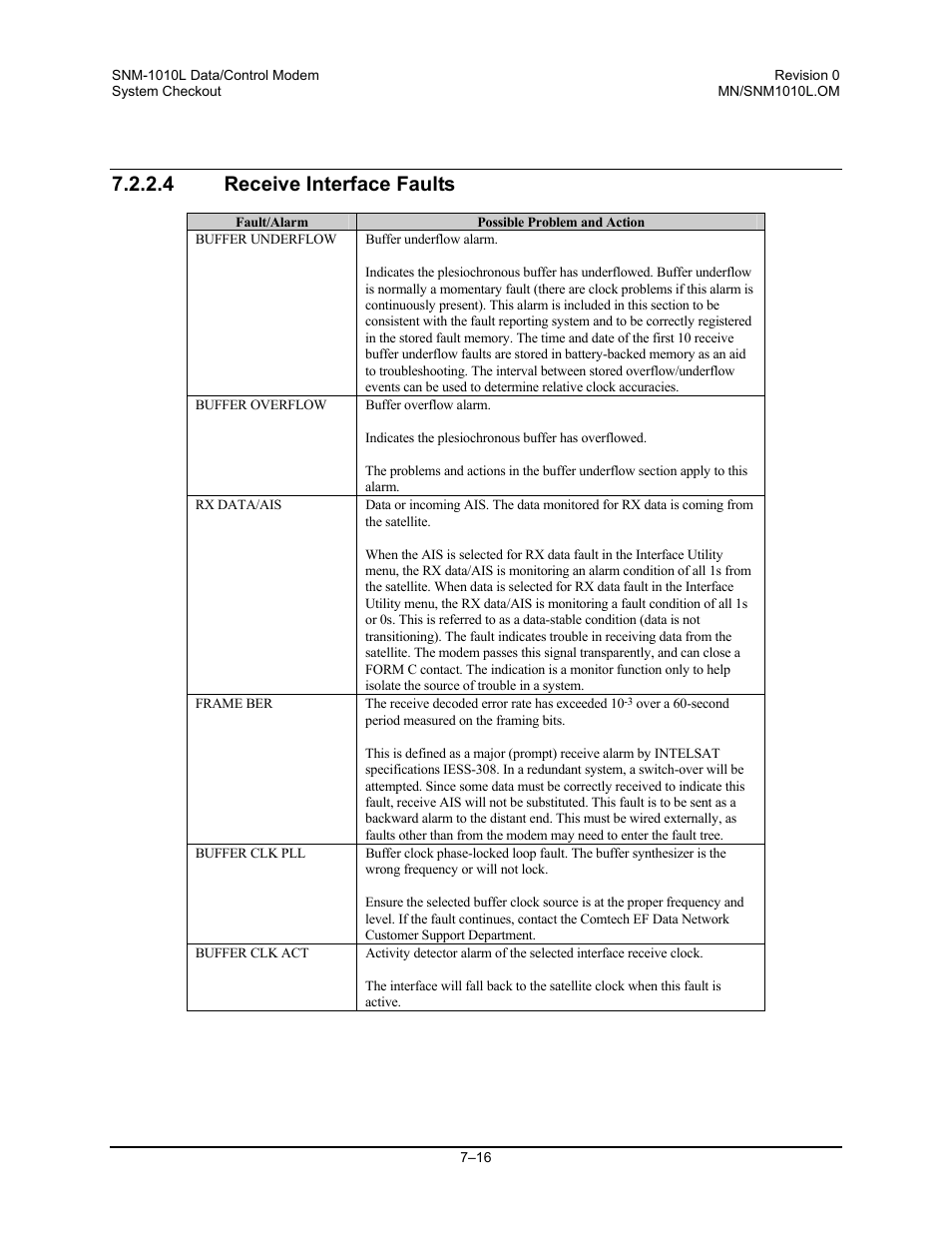 Receive interface faults, 4 receive interface faults | Comtech EF Data SNM-1010L User Manual | Page 196 / 266