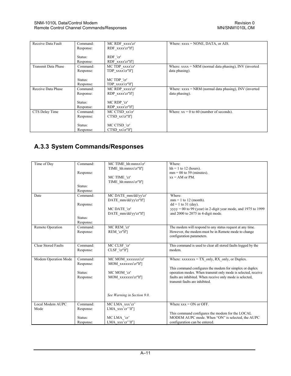 System commands/responses, A.3.3 system commands/responses | Comtech EF Data SNM-1010L User Manual | Page 209 / 266