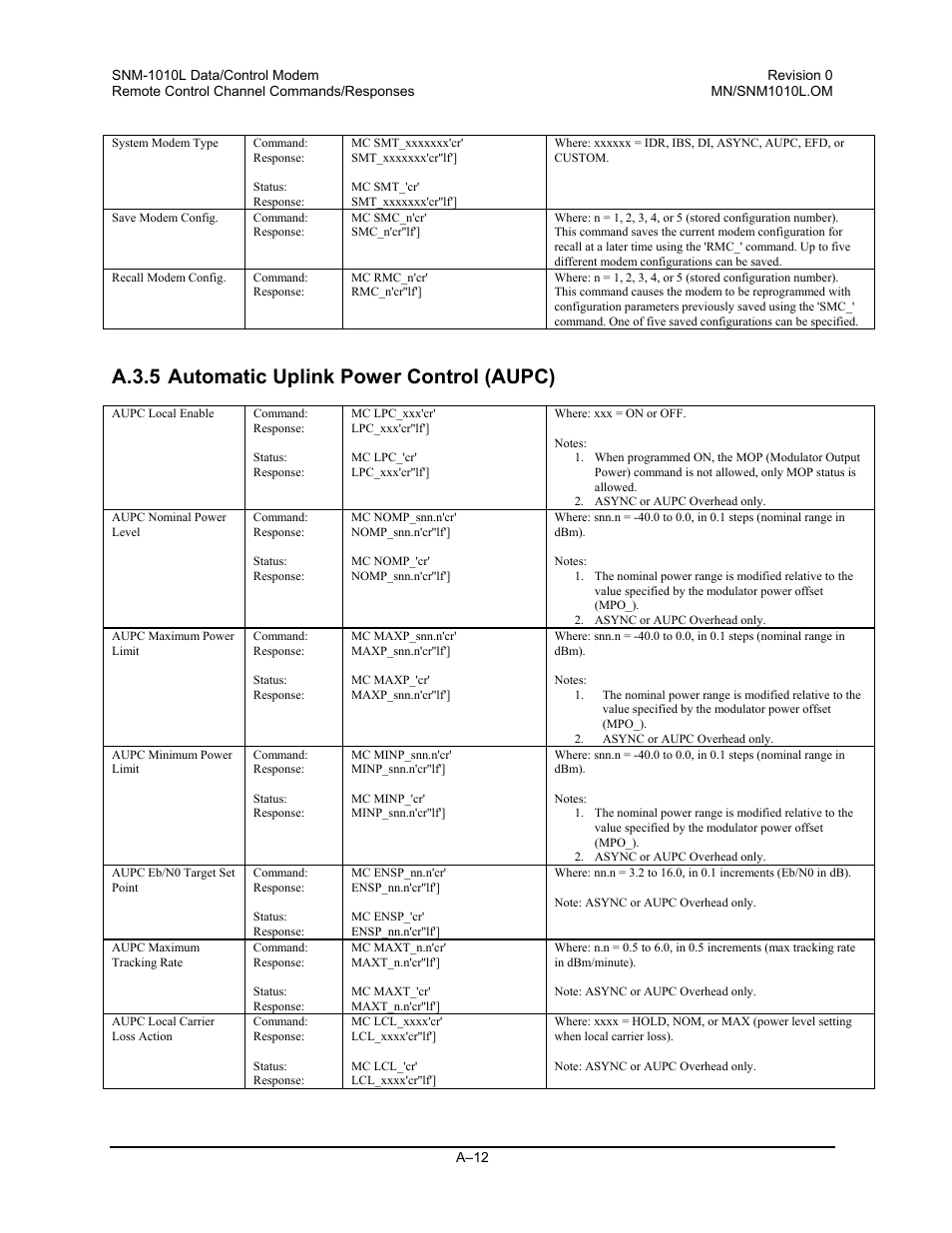 Automatic uplink power control (aupc), A.3.5 automatic uplink power control (aupc) | Comtech EF Data SNM-1010L User Manual | Page 210 / 266