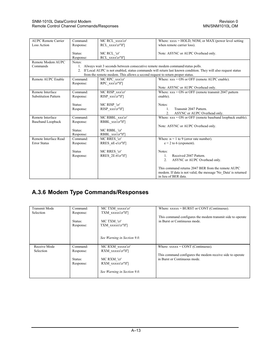 Modem type commands/responses, A.3.6 modem type commands/responses | Comtech EF Data SNM-1010L User Manual | Page 211 / 266