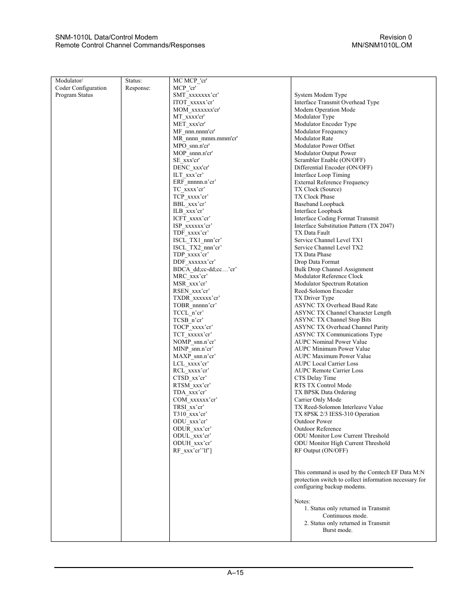 Comtech EF Data SNM-1010L User Manual | Page 213 / 266