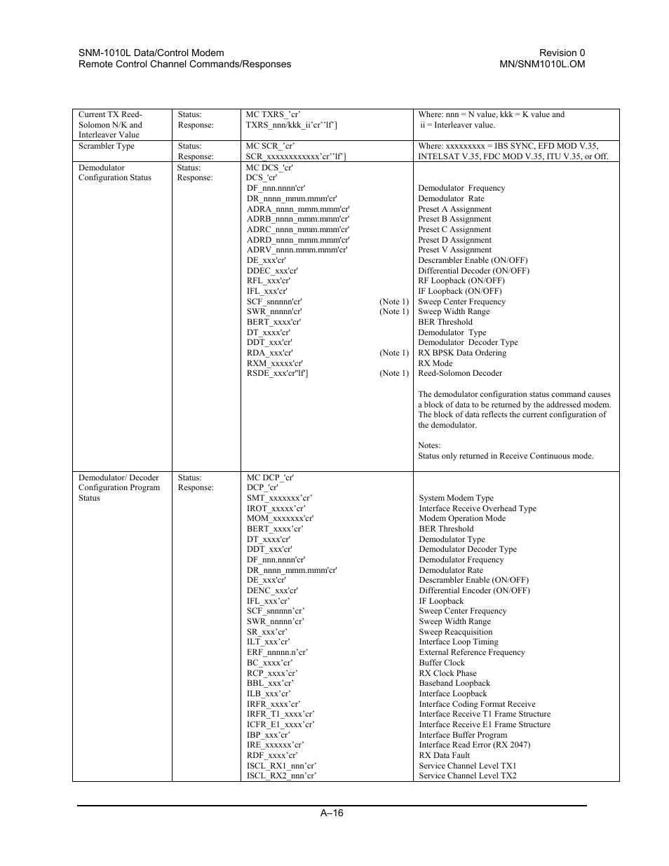 Comtech EF Data SNM-1010L User Manual | Page 214 / 266