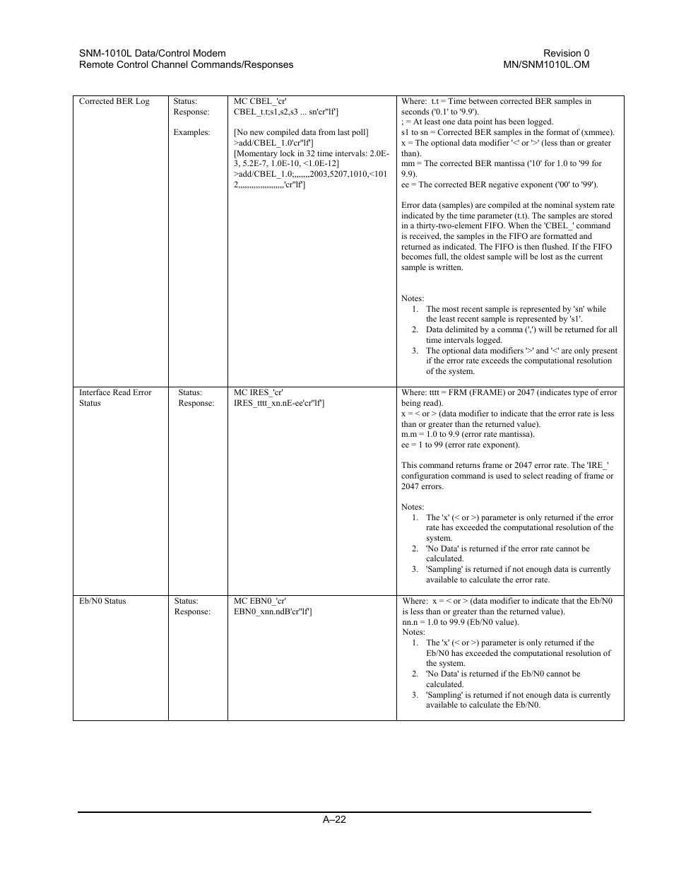 Comtech EF Data SNM-1010L User Manual | Page 220 / 266