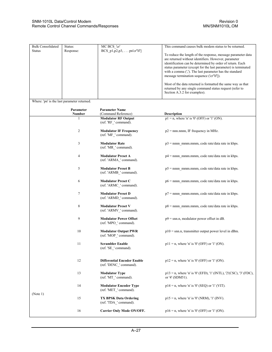 Comtech EF Data SNM-1010L User Manual | Page 225 / 266