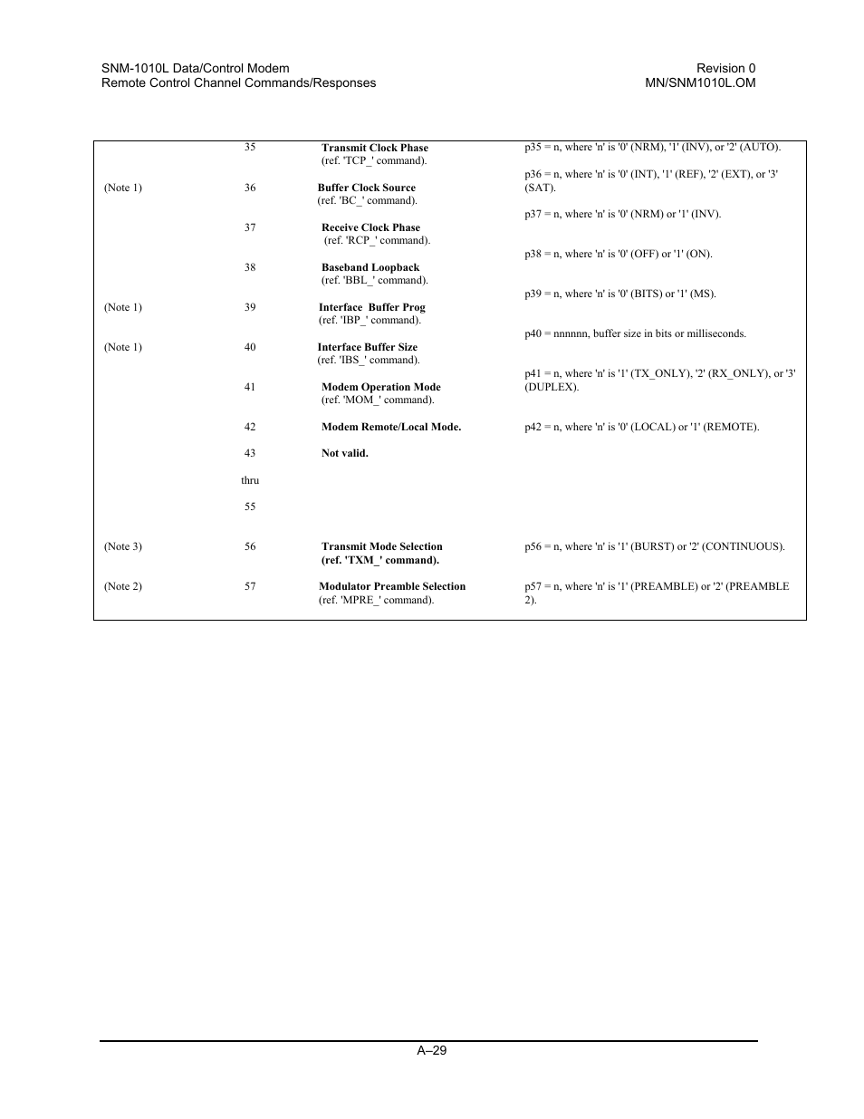 Comtech EF Data SNM-1010L User Manual | Page 227 / 266