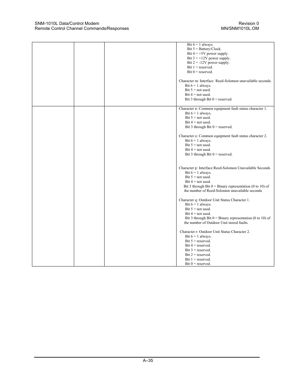 Comtech EF Data SNM-1010L User Manual | Page 233 / 266