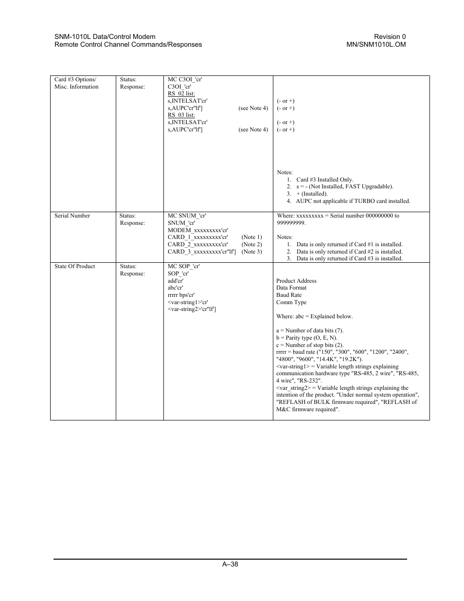 Comtech EF Data SNM-1010L User Manual | Page 236 / 266
