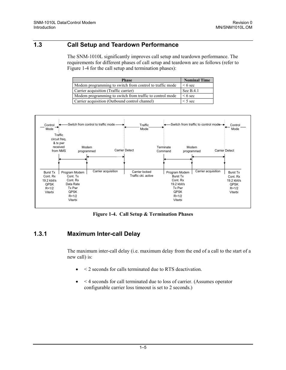 Call setup and teardown performance, Maximum inter-call delay, 3 call setup and teardown performance | 1 maximum inter-call delay, Figure 1-4. call setup & termination phases | Comtech EF Data SNM-1010L User Manual | Page 25 / 266