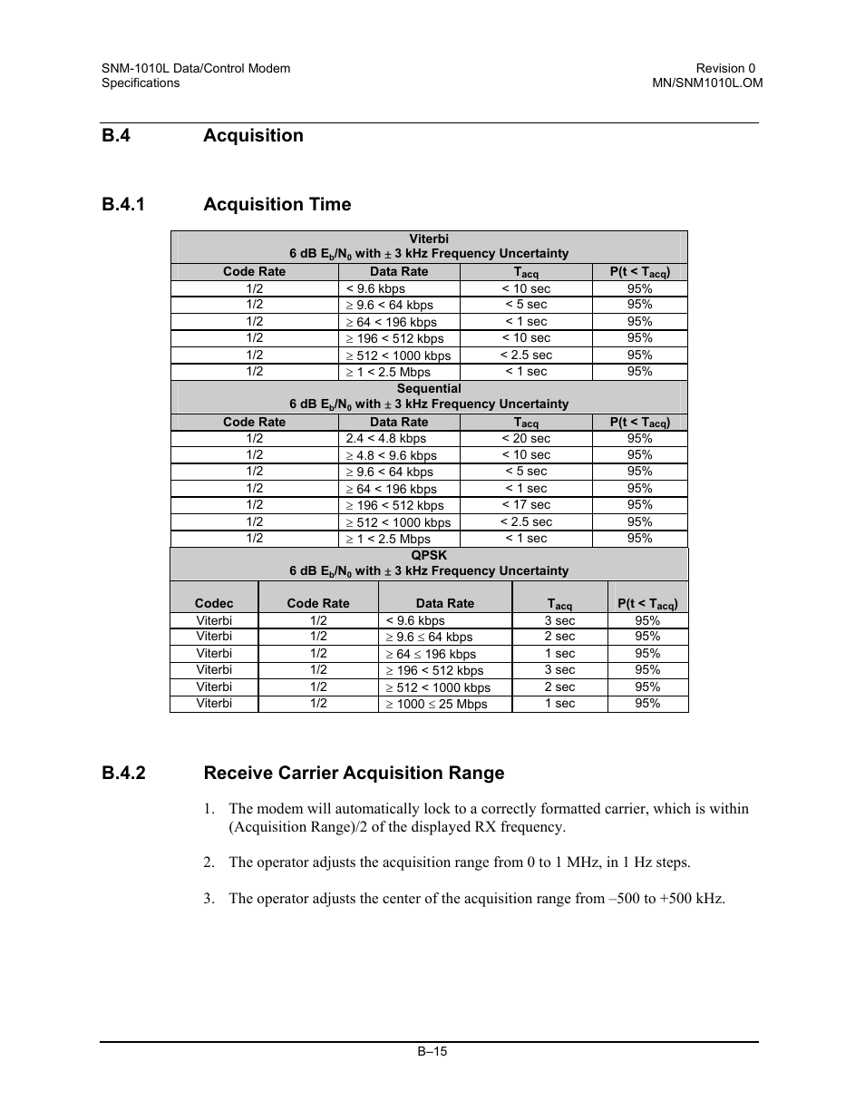 Acquisition, Acquisition time, Receive carrier acquisition range | B.4 acquisition b.4.1 acquisition time, B.4.2 receive carrier acquisition range | Comtech EF Data SNM-1010L User Manual | Page 257 / 266