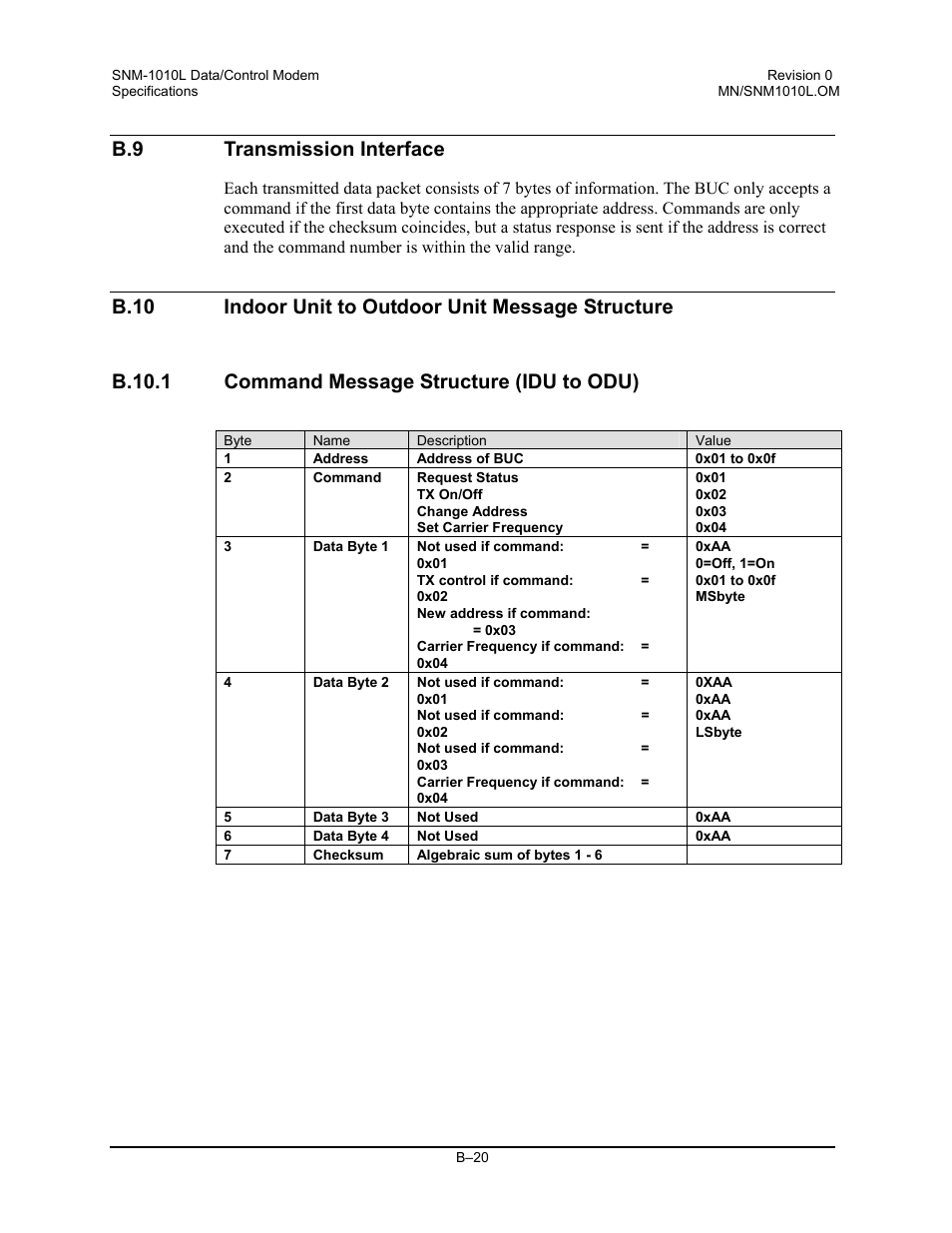 Transmission interface, Indoor unit to outdoor unit message structure, Command message structure (idu to odu) | B.9 transmission interface | Comtech EF Data SNM-1010L User Manual | Page 262 / 266