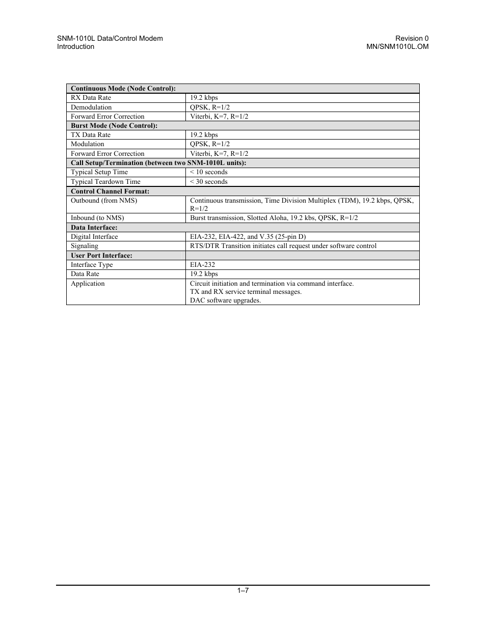 Comtech EF Data SNM-1010L User Manual | Page 27 / 266