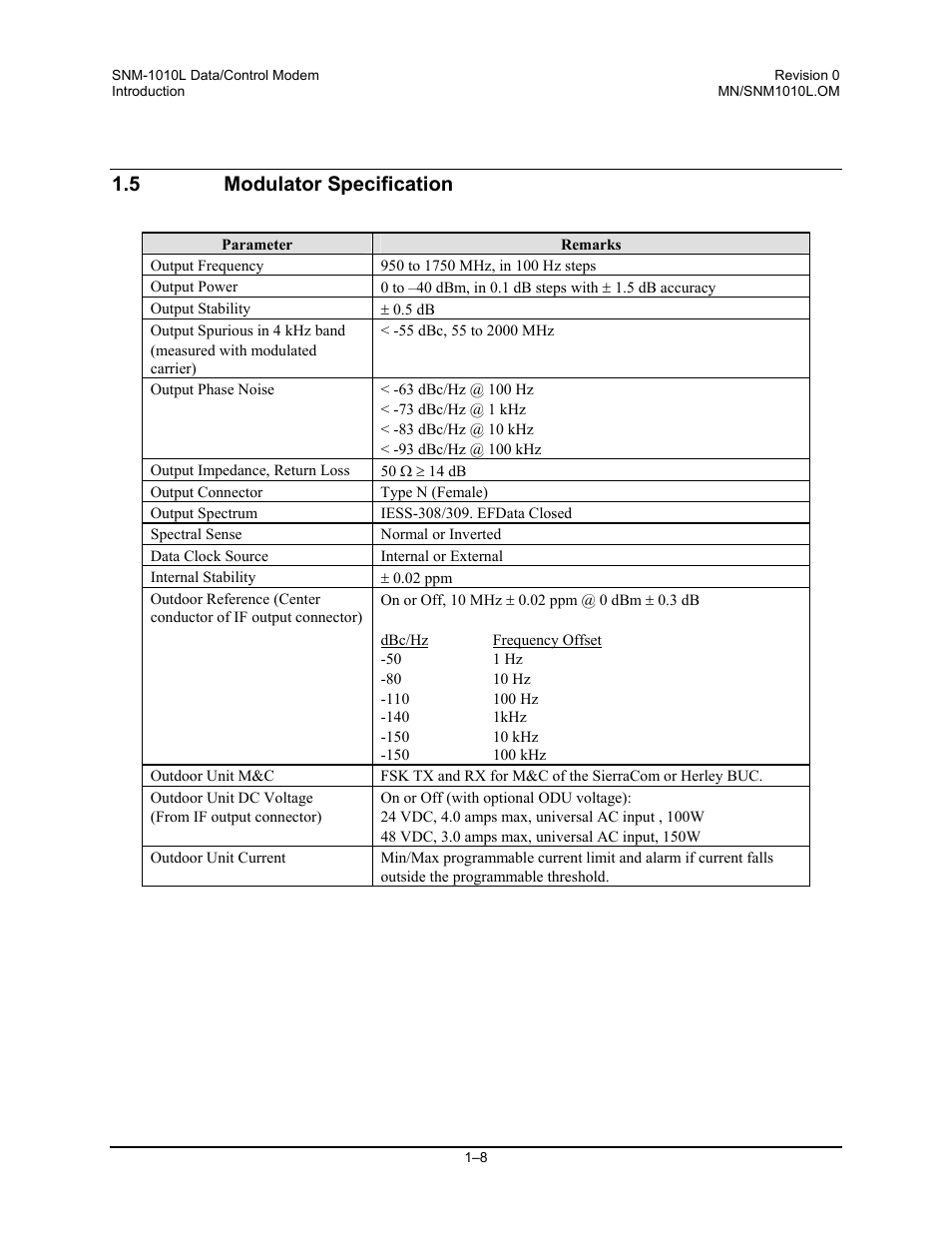 Modulator specification, 5 modulator specification | Comtech EF Data SNM-1010L User Manual | Page 28 / 266