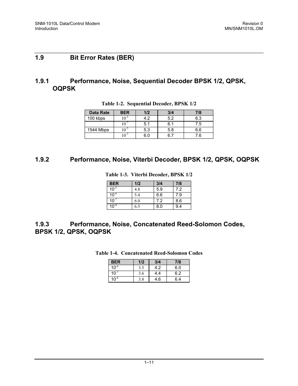 Bit error rates (ber) | Comtech EF Data SNM-1010L User Manual | Page 31 / 266