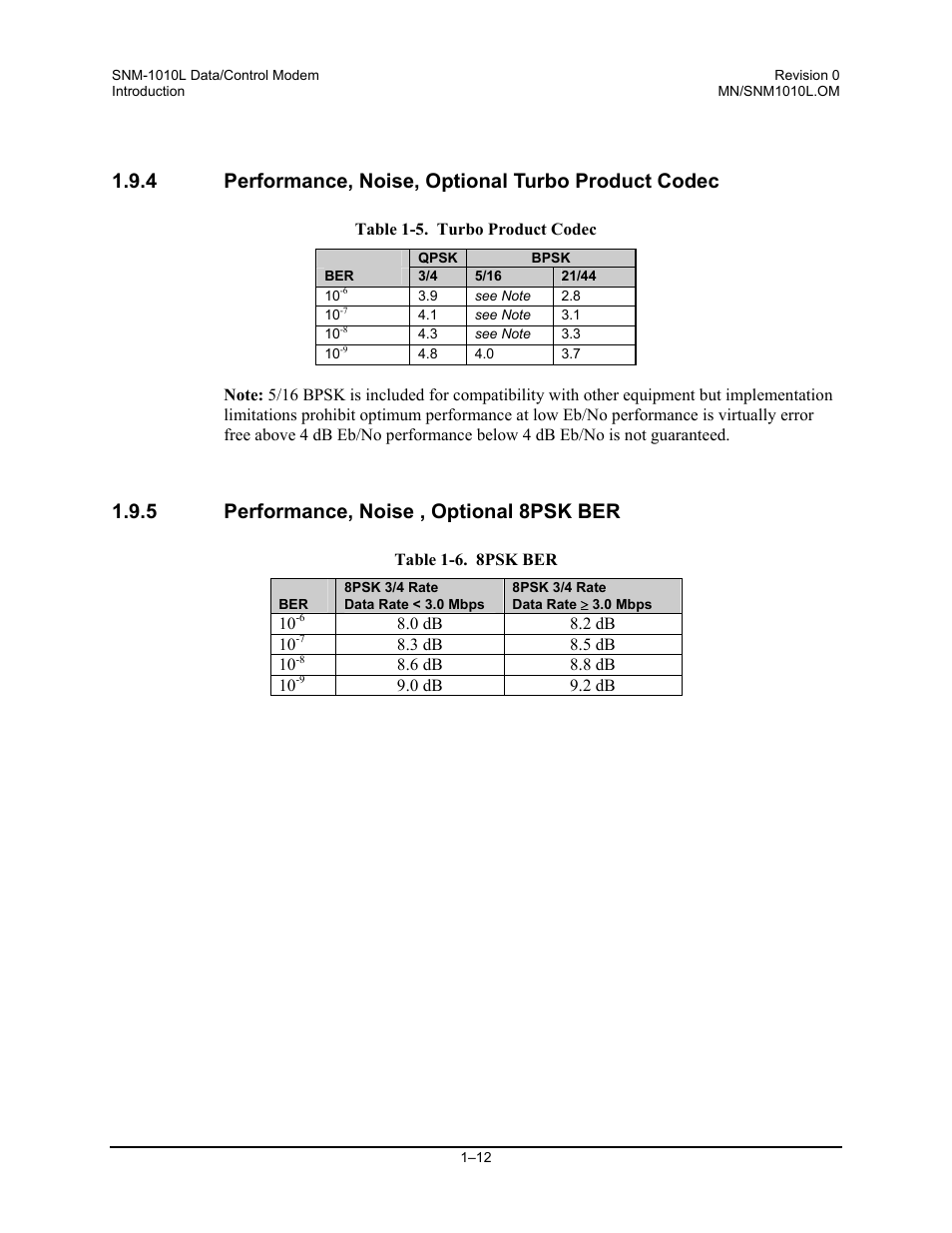 Performance, noise, optional turbo product codec, Performance, noise , optional 8psk ber, 4 performance, noise, optional turbo product codec | 5 performance, noise , optional 8psk ber | Comtech EF Data SNM-1010L User Manual | Page 32 / 266