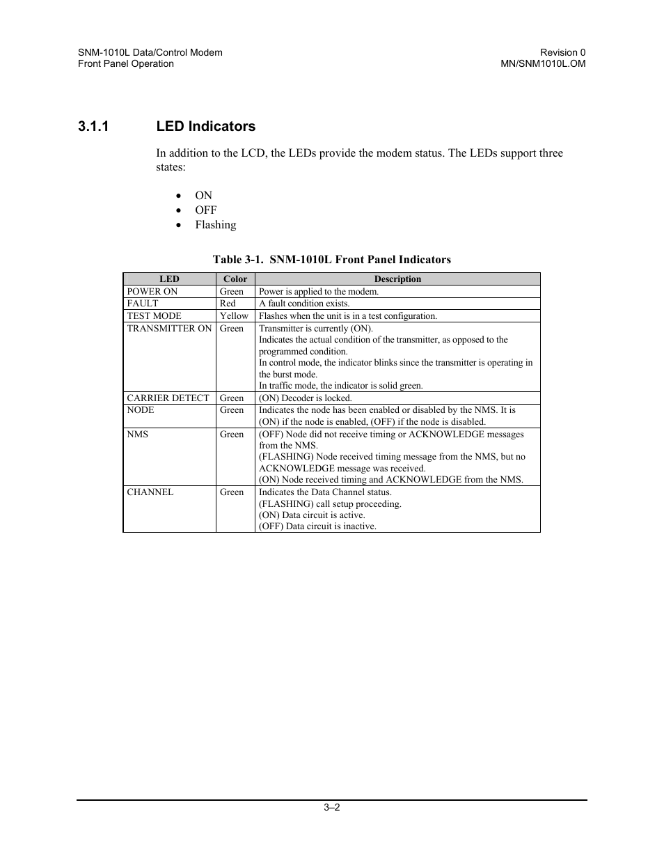 Led indicators, 1 led indicators | Comtech EF Data SNM-1010L User Manual | Page 50 / 266