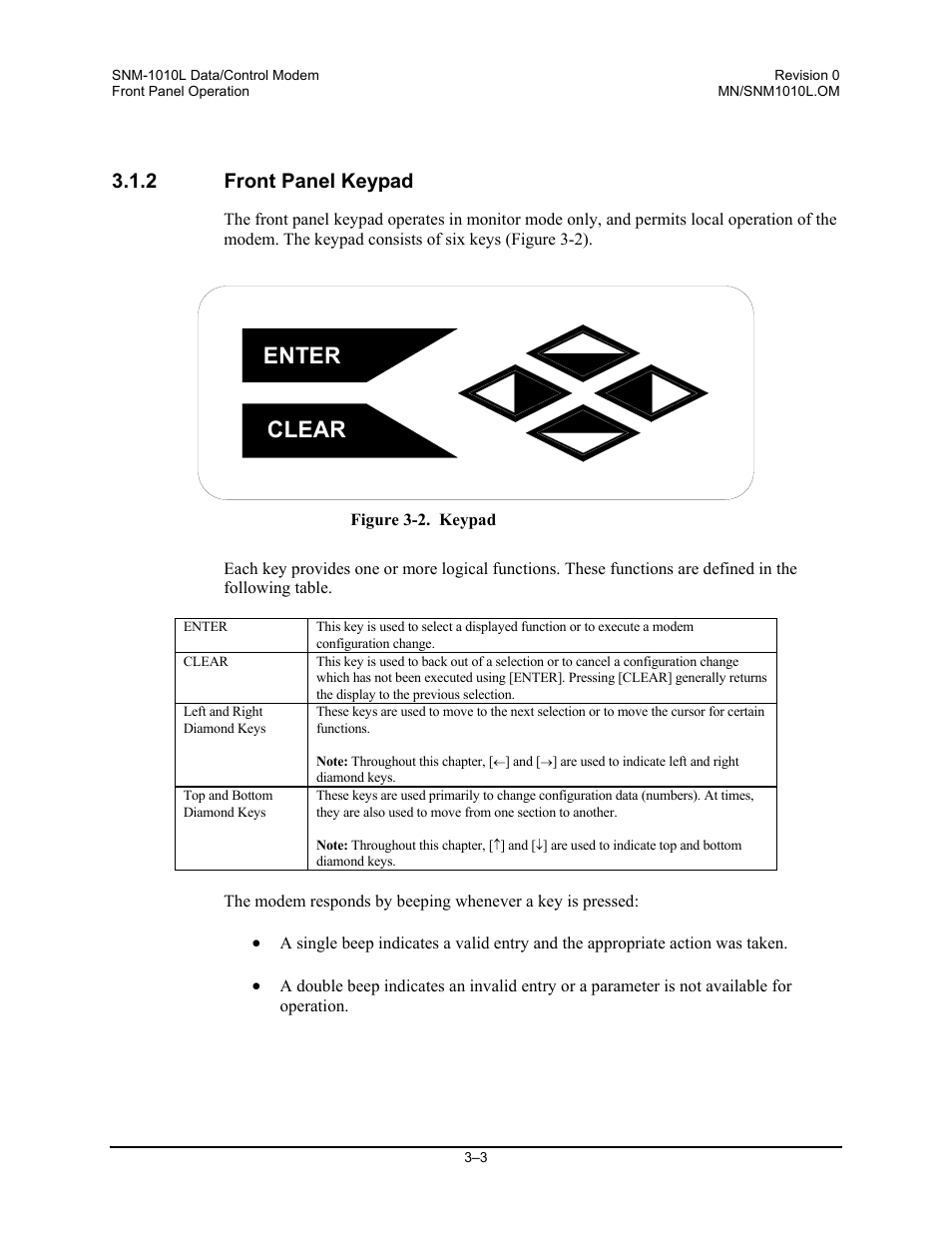 Front panel keypad, Enter clear, 2 front panel keypad | Comtech EF Data SNM-1010L User Manual | Page 51 / 266