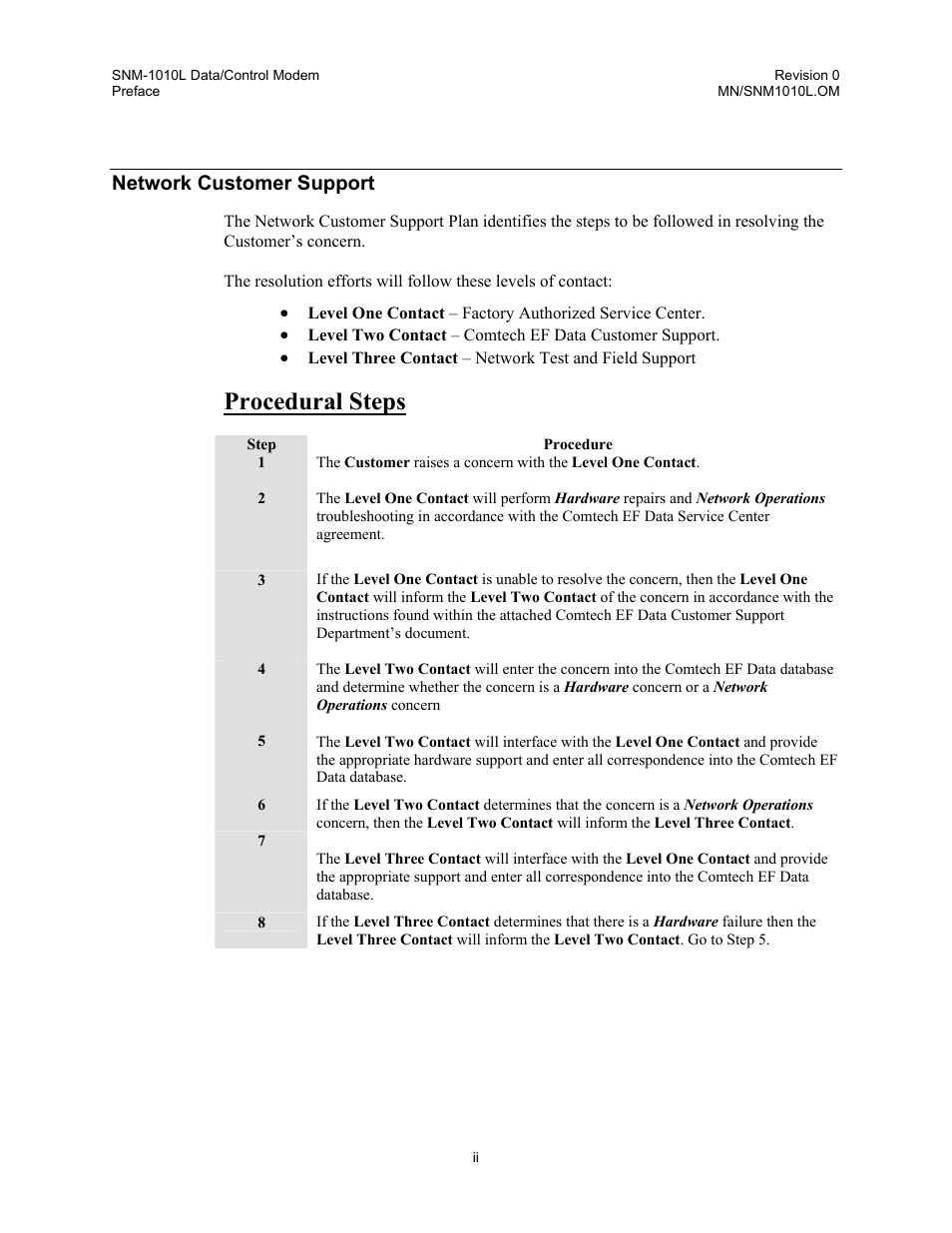 Network customer support, Procedural steps | Comtech EF Data SNM-1010L User Manual | Page 6 / 266