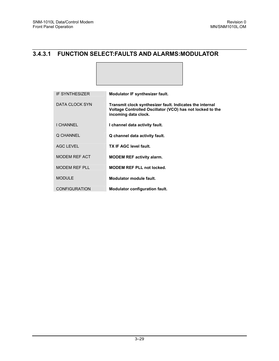 Function select:faults and alarms:modulator, 1 function select:faults and alarms:modulator | Comtech EF Data SNM-1010L User Manual | Page 77 / 266