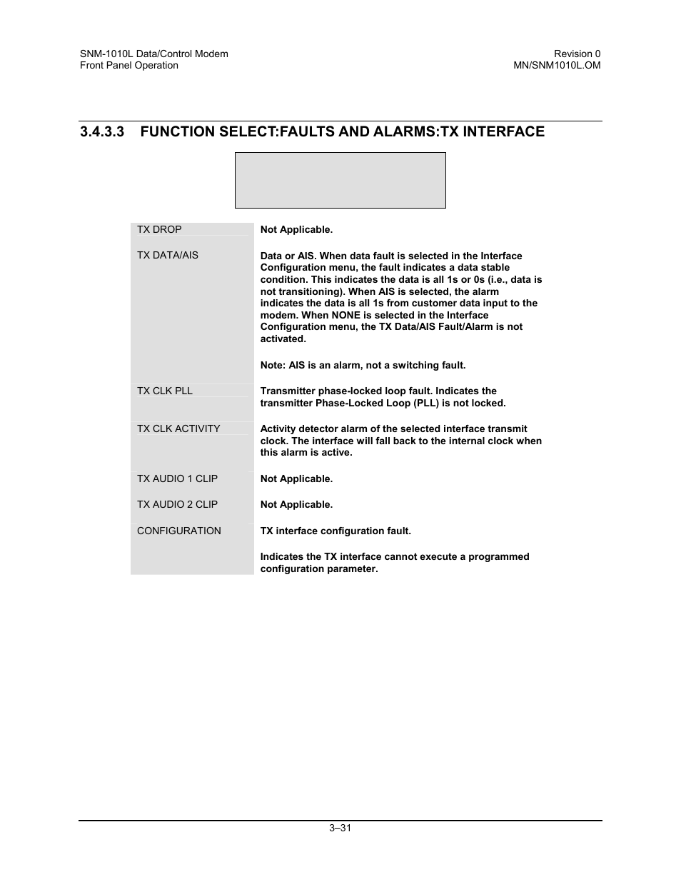 Function select:faults and alarms:tx interface, 3 function select:faults and alarms:tx interface | Comtech EF Data SNM-1010L User Manual | Page 79 / 266