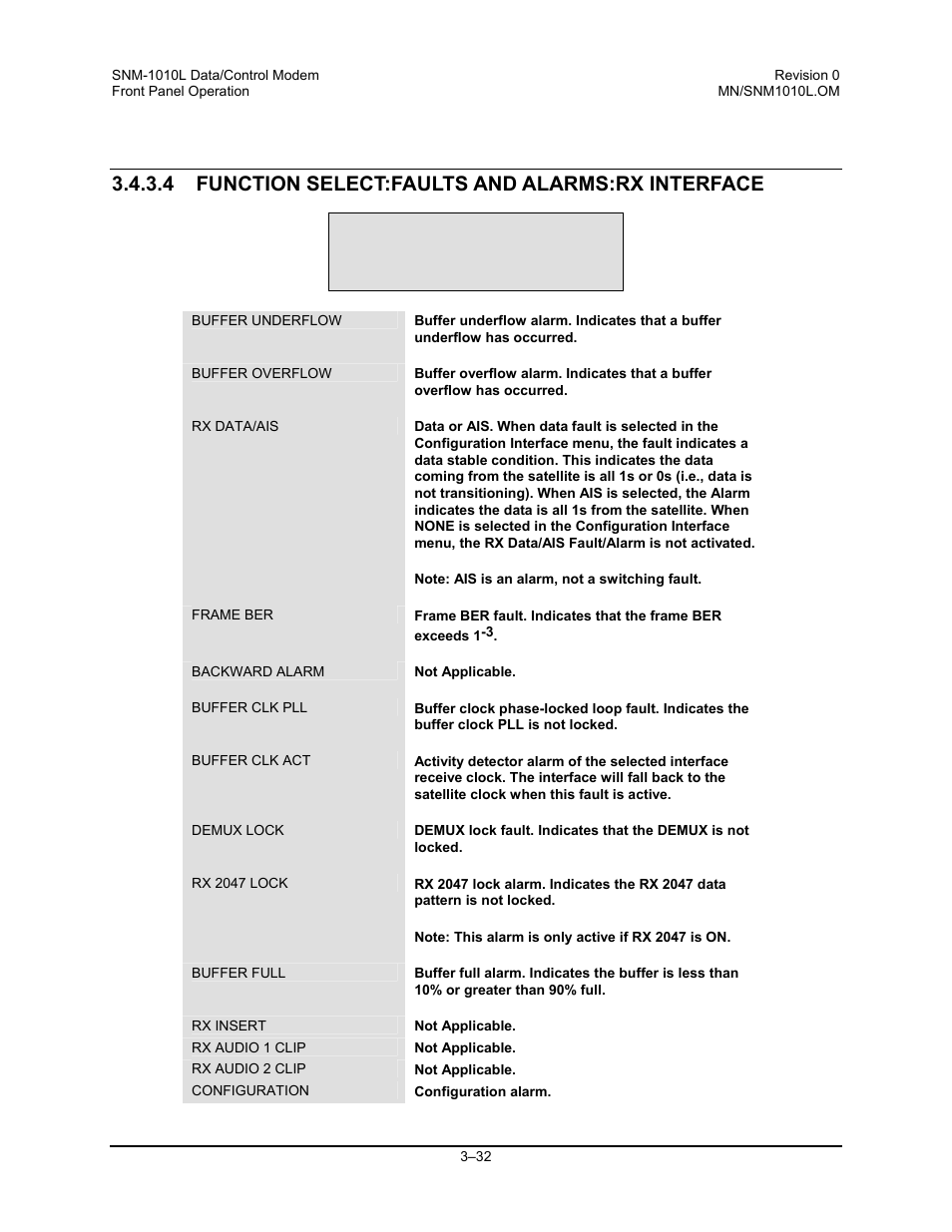 Function select:faults and alarms:rx interface, 4 function select:faults and alarms:rx interface, Rx interface | Comtech EF Data SNM-1010L User Manual | Page 80 / 266