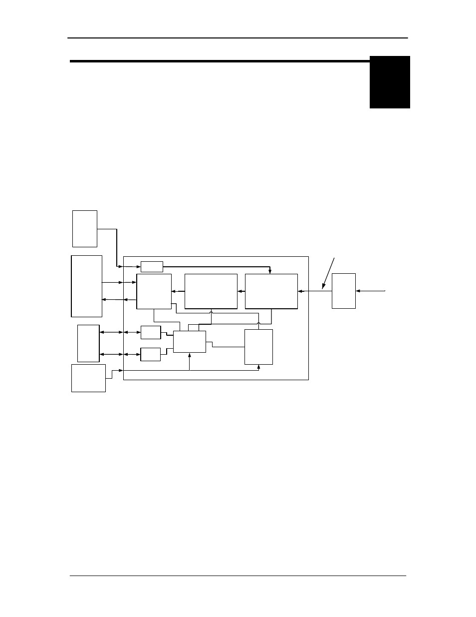 Theory of operation -1, 0 theory of operation -1, Theory of operation | 0 theory of operation | Comtech EF Data DD2401 VME User Manual | Page 19 / 98