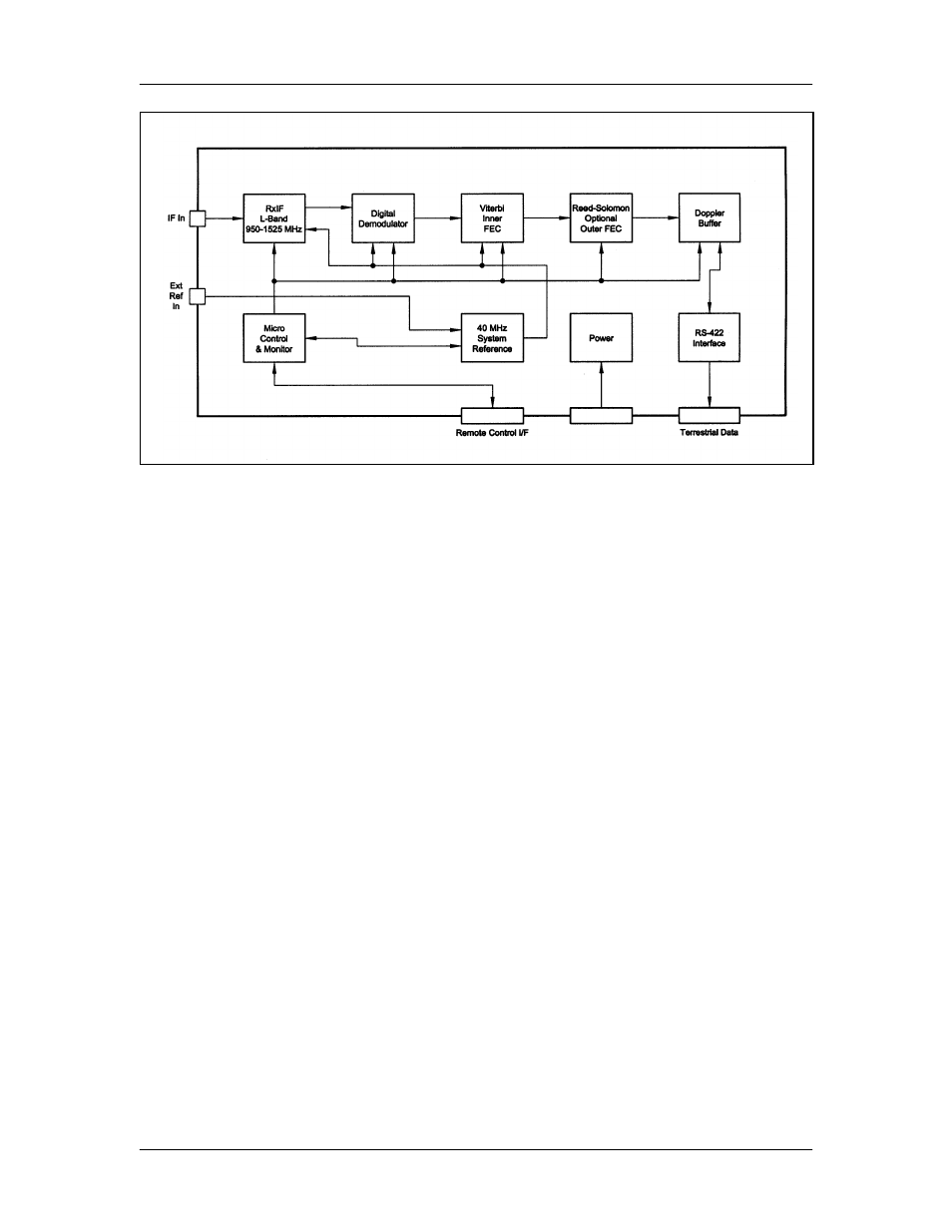 1 applications -2, 1 scpc point-to-point links -2 | Comtech EF Data DD2401 VME User Manual | Page 20 / 98