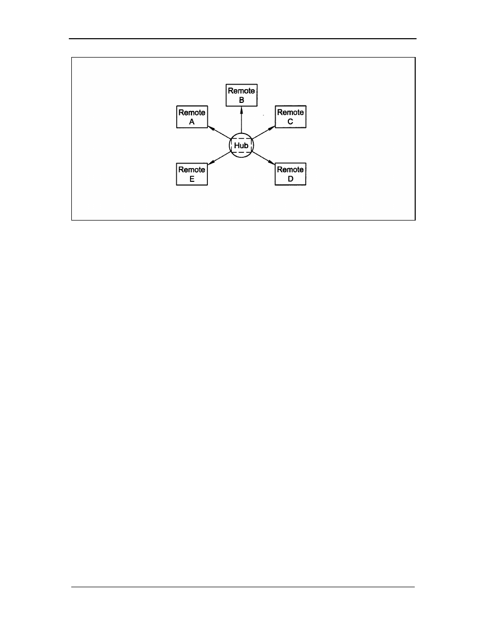 3 dama (demand assigned multiple access) -3, 2 vme demodulator card reed-solomon -3, 1 reed-solomon codec -3 | Comtech EF Data DD2401 VME User Manual | Page 21 / 98