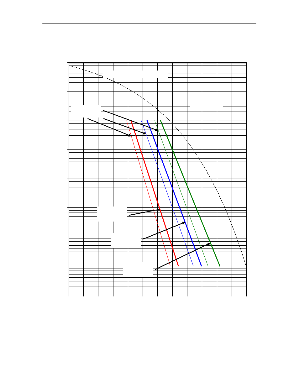 6 ber charts -3, 1 ber performance (viterbi) | Comtech EF Data DD2401 VME User Manual | Page 81 / 98