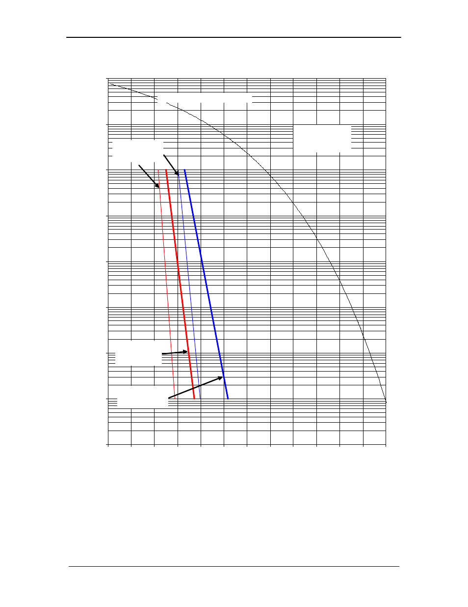 3 ber performance (turbo) | Comtech EF Data DD2401 VME User Manual | Page 83 / 98