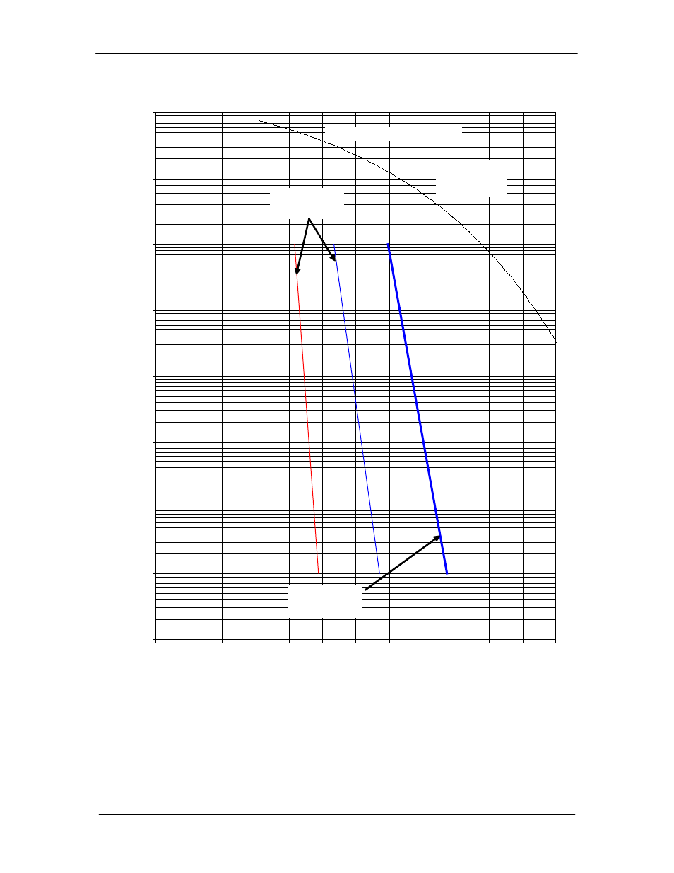 5 ber performance (8psk turbo) | Comtech EF Data DD2401 VME User Manual | Page 85 / 98
