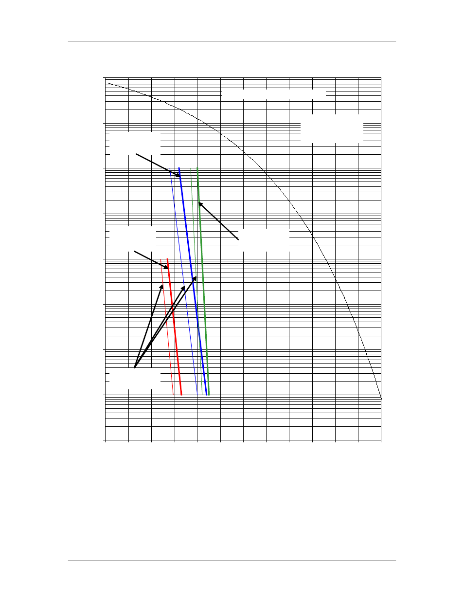 6 ber performance ((o)qpsk turbo) | Comtech EF Data DD2401 VME User Manual | Page 86 / 98