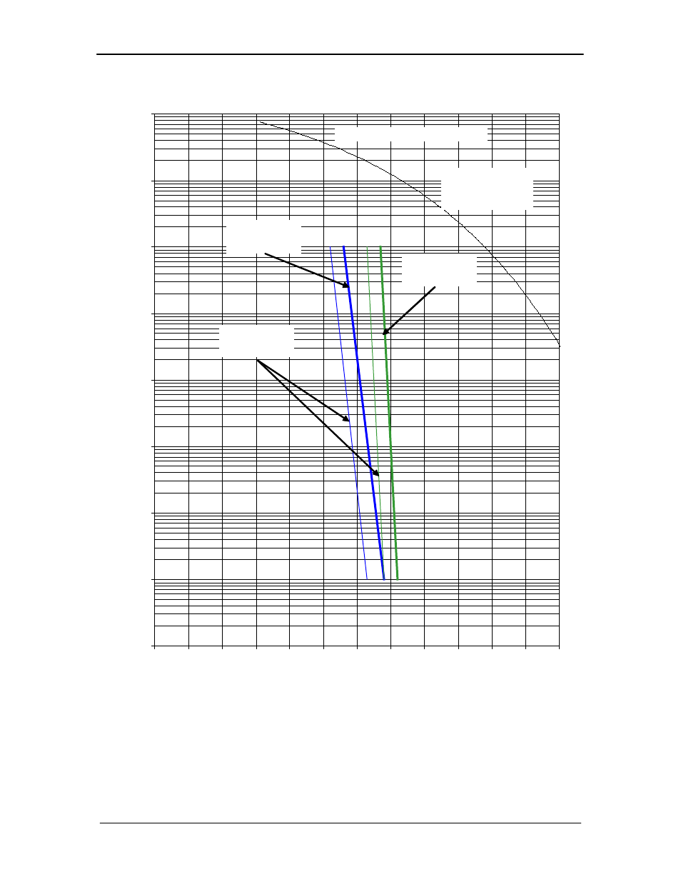 7 ber performance (8psk turbo) | Comtech EF Data DD2401 VME User Manual | Page 87 / 98