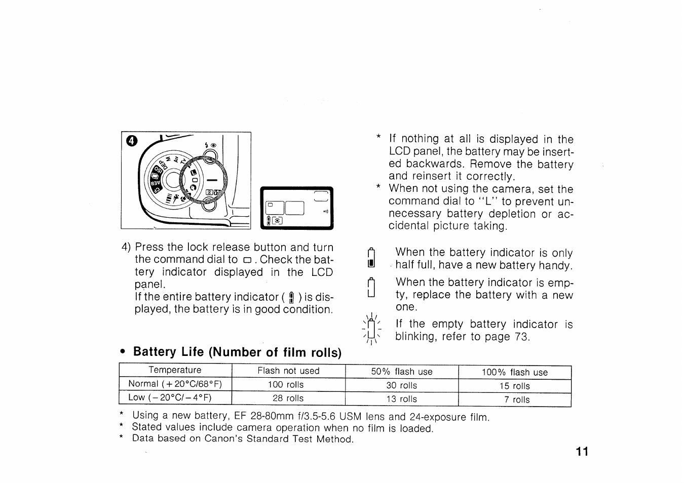 Canon EOS 100 User Manual | Page 11 / 34