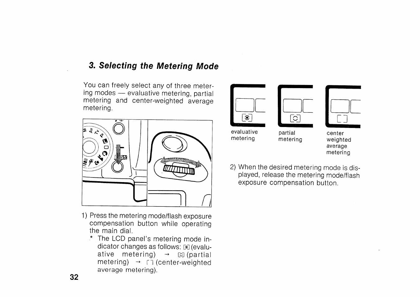 Film rewind | Canon EOS 100 User Manual | Page 32 / 34